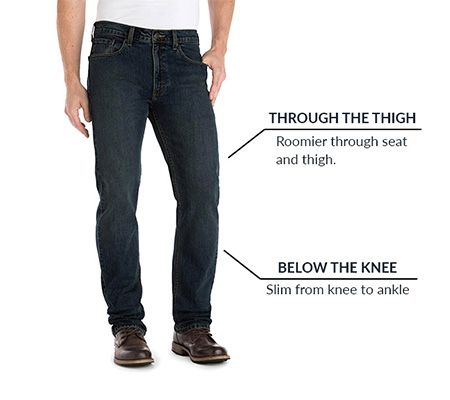 Fitting of slim fit jeans for men
