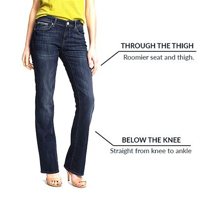 fitting of straight fit jeans for women
