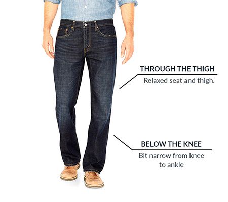 Fitting of straight fit jeans for men
