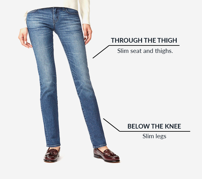 Jeans Fit Guide - Custom Denim for