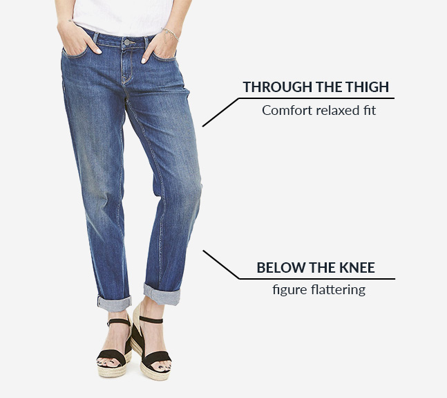 Women Fit Guide| skinny fit custom jeans| straight fit | comfort fit ...
